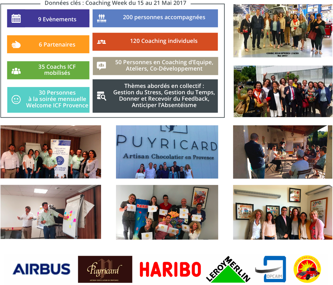 image ComCoachingWeek2017