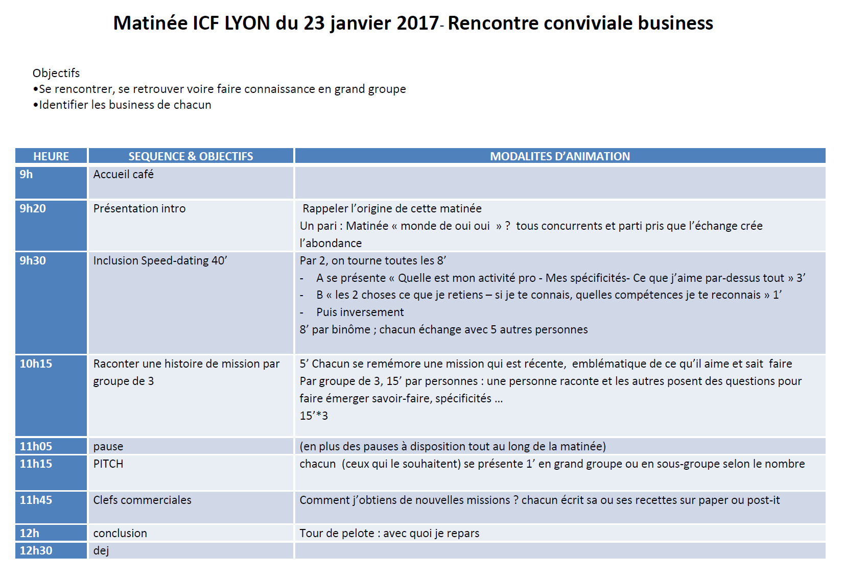 ICF Lyon4